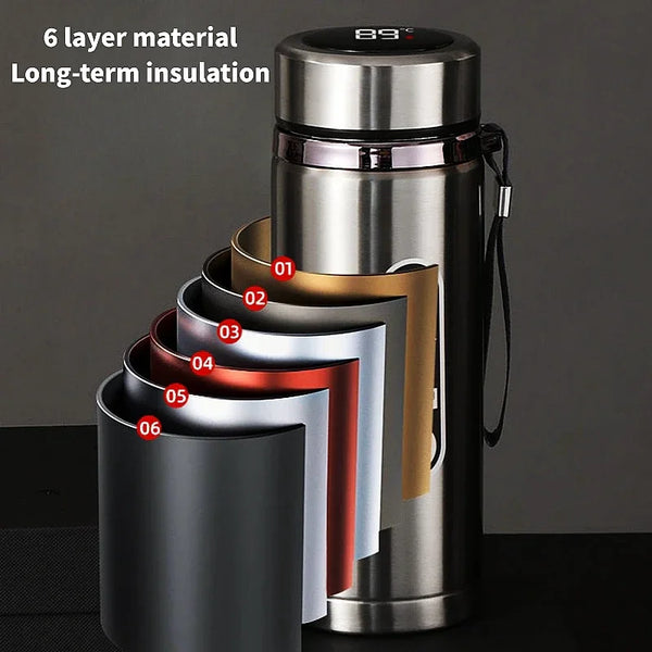SoftAura-Stainless-Steel-Thermos-Bottle-LED-Temperature-Display-500ML-1L-Sus304-Vacuum-Flask-Portable-Cup-2026.jpg